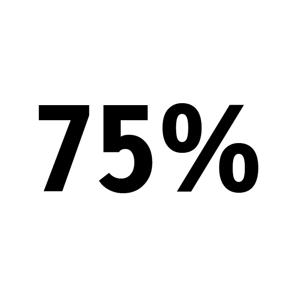 -75%